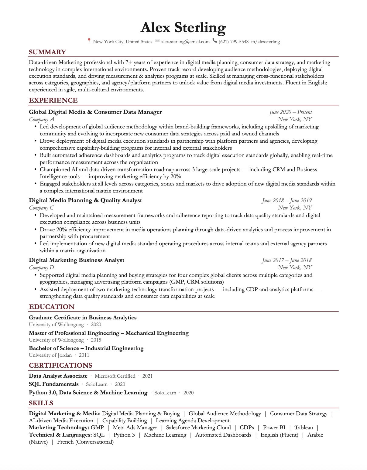 Sophie M. resume