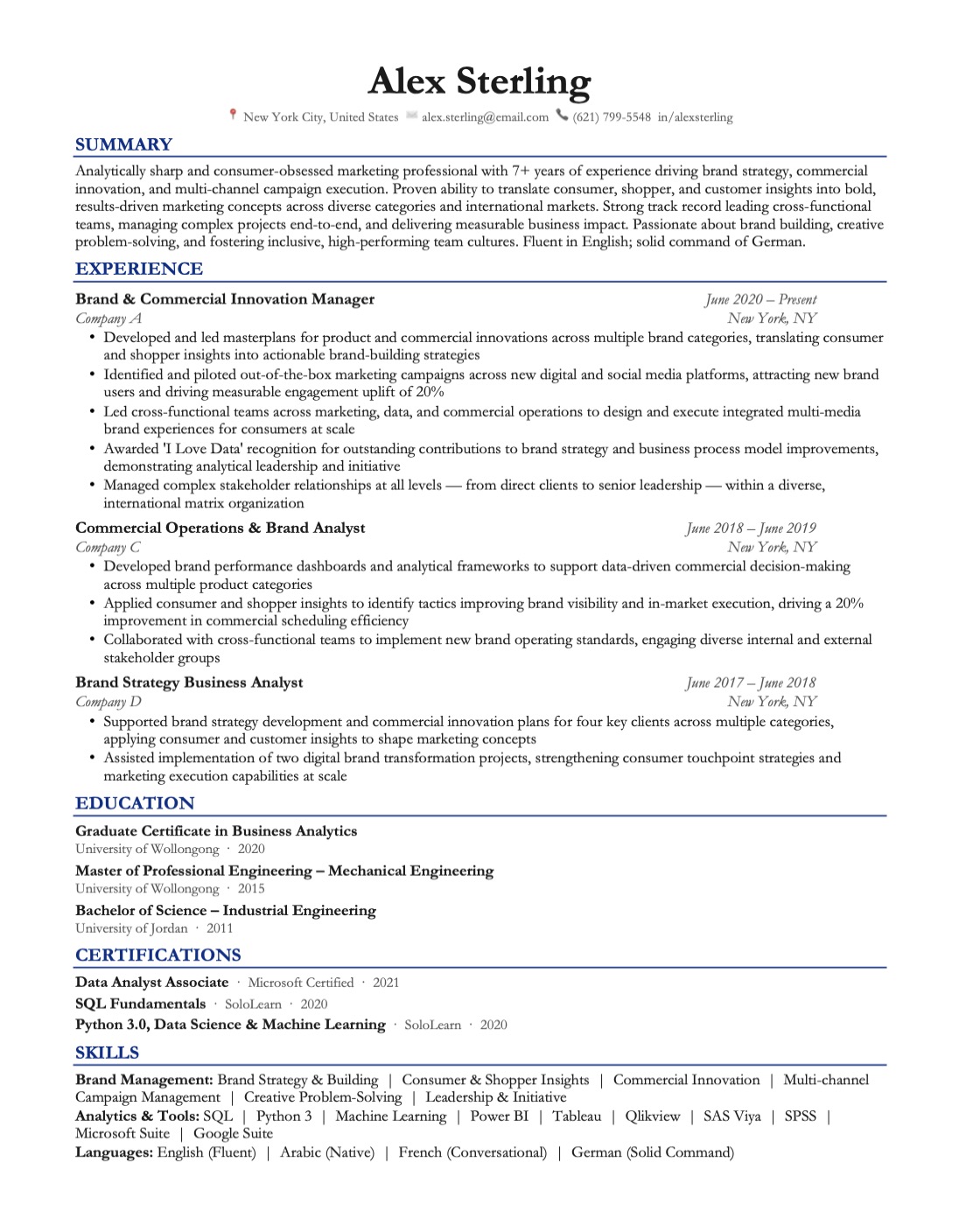Maria S. resume